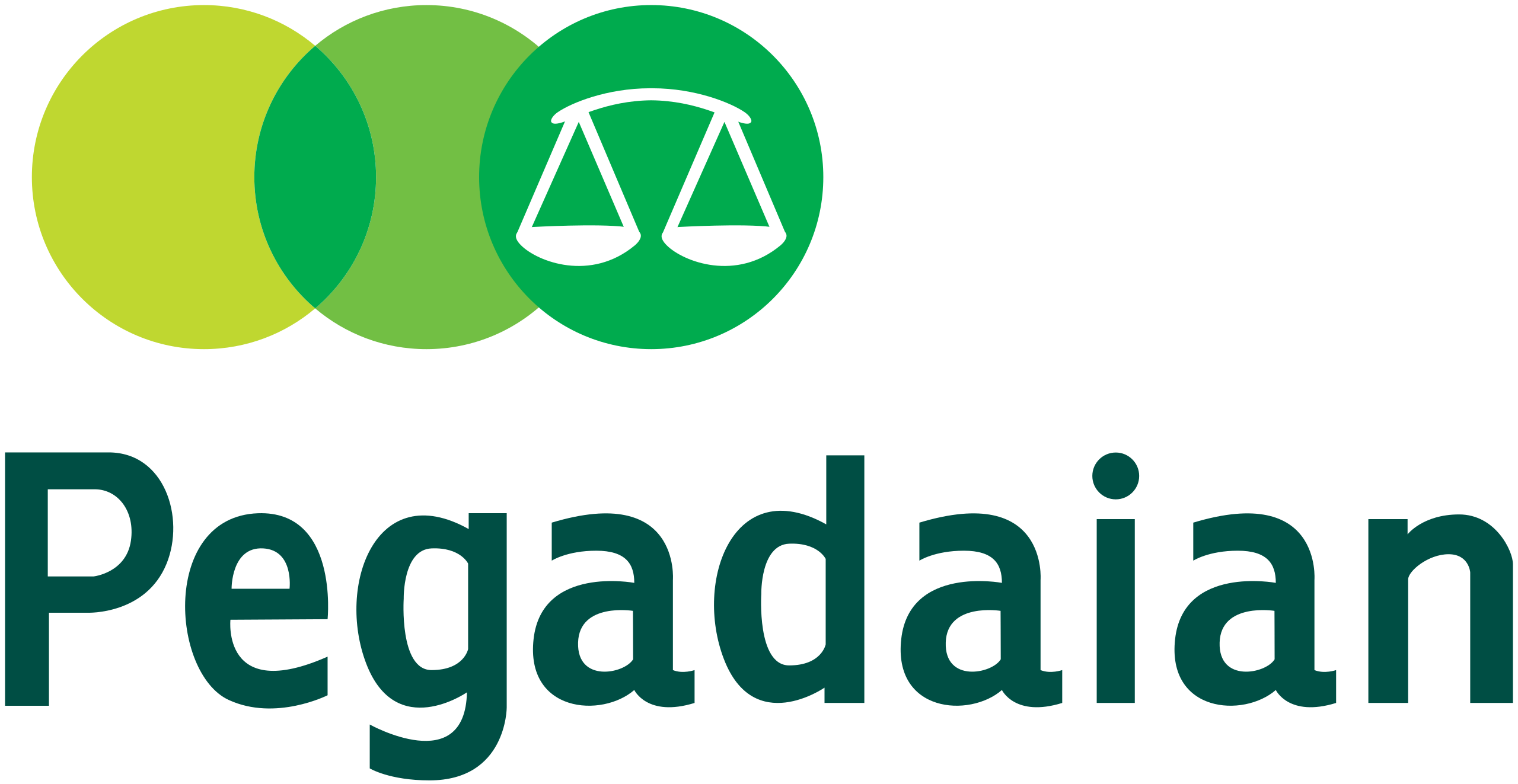 kokpir client Pegadaian